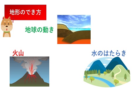 0113 久重小学校で出張授業を行いました 株式会社 相愛